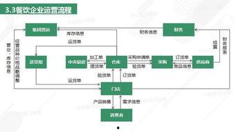 工厂生产食品爆料流程视频,爆料视频深度解析 第3张 工厂生产食品爆料流程视频,爆料视频深度解析 第3张