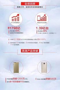 消费者最新公开爆料,揭秘产品真面目，揭秘行业潜规则  第2张